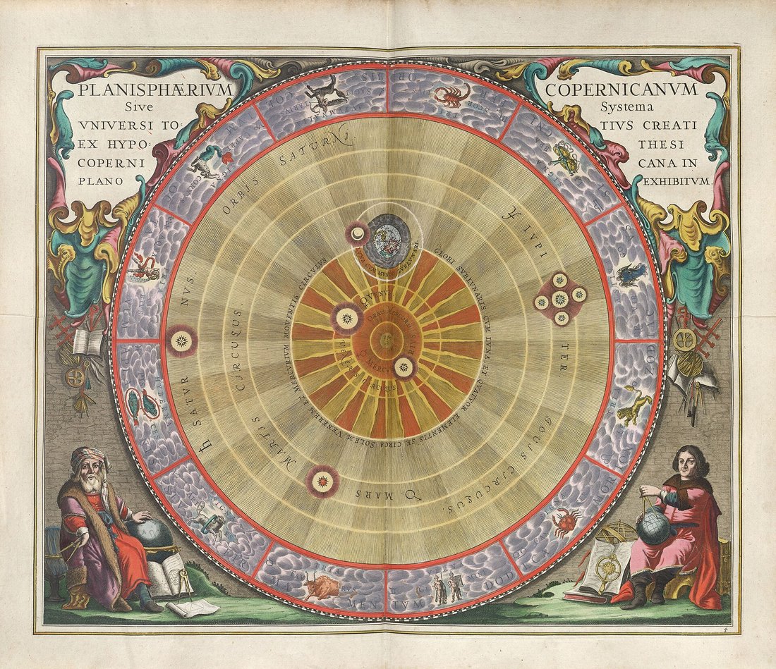 Andreas Cellarius - Kopernik gunes sistemi (Planisphaerium Copernicanum, 1660)
