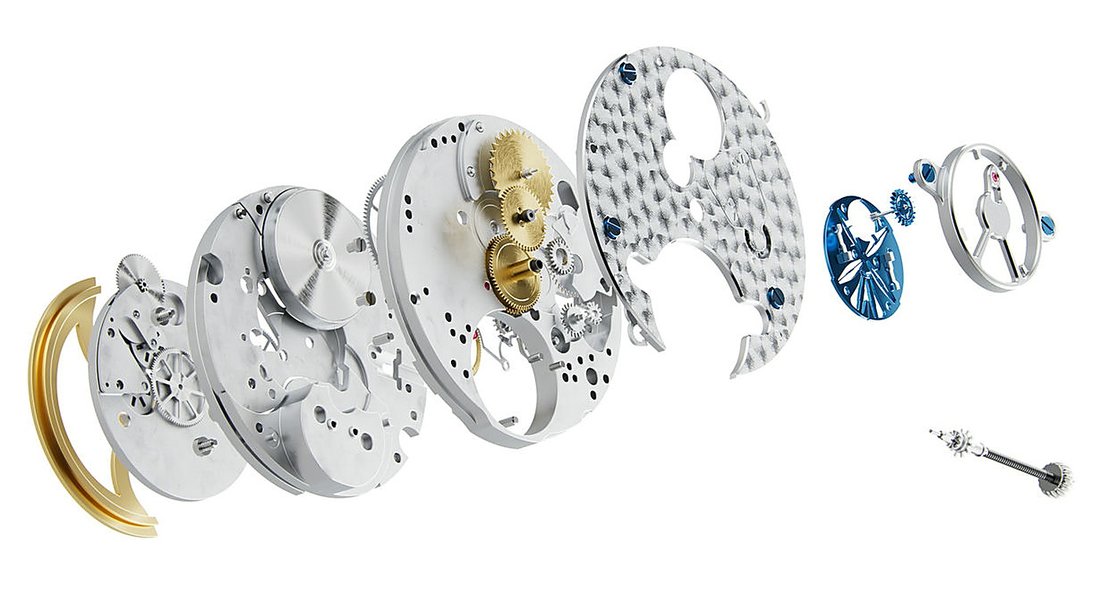 Frederique Constant