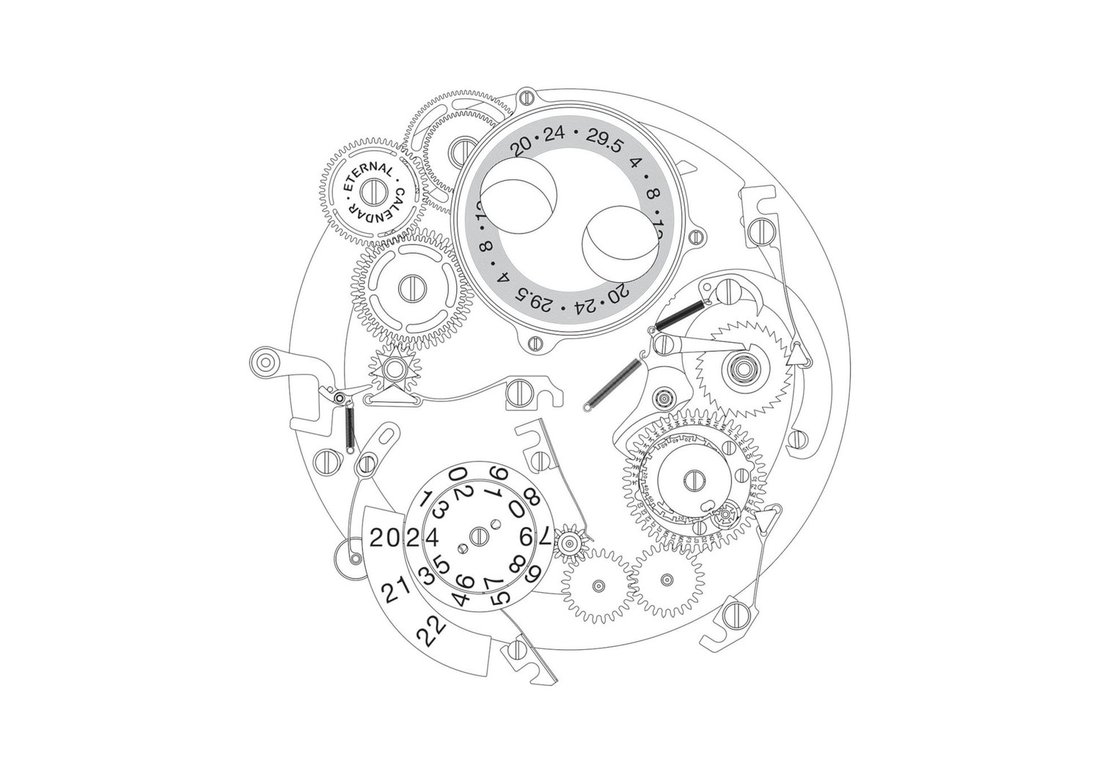 IWC Portugieser Eternal Calendar Mechanism Diagram