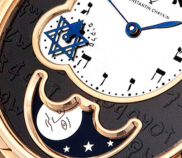 Konstantin Chaykin
