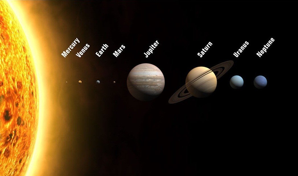 Gunes sistemi - NASA