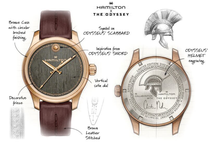 Hamilton Khaki Field The Odyssey Design Sketch