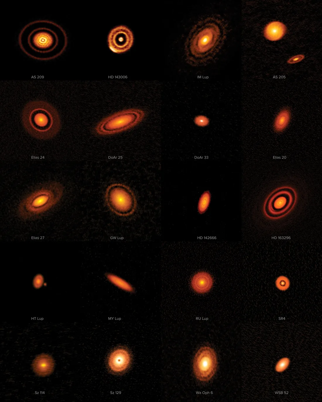 Protoplanetary discs