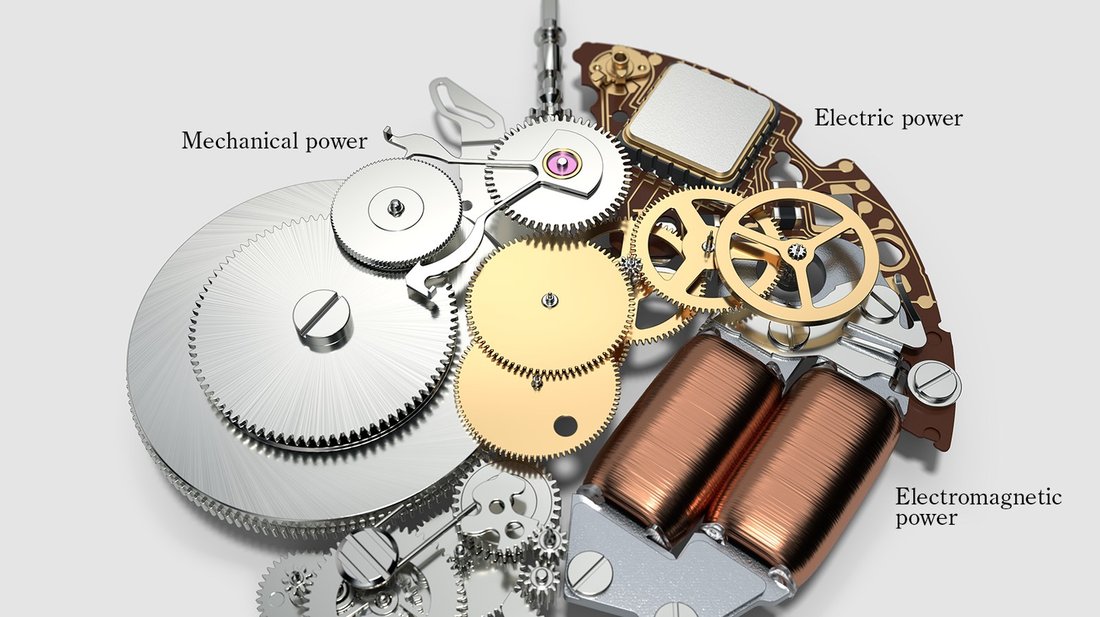 Spring Drive - mekanik, elektrik, elektromanyetik uc enerji (Tri-Synchro Regulator)