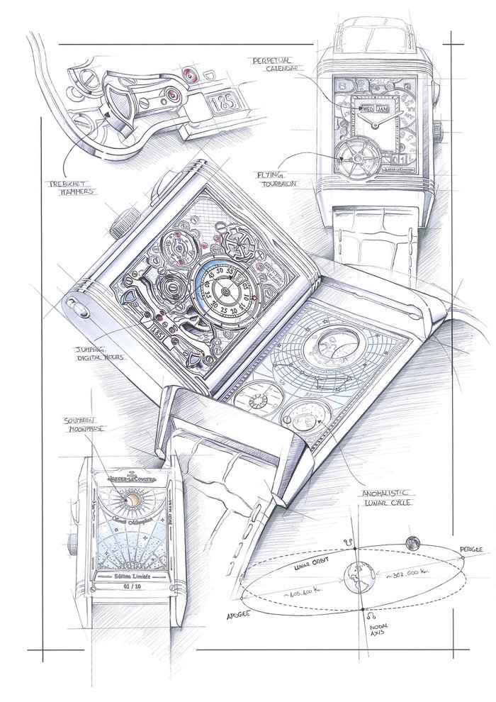 Reverso Hybris Mechanica Quadriptyque - 71330