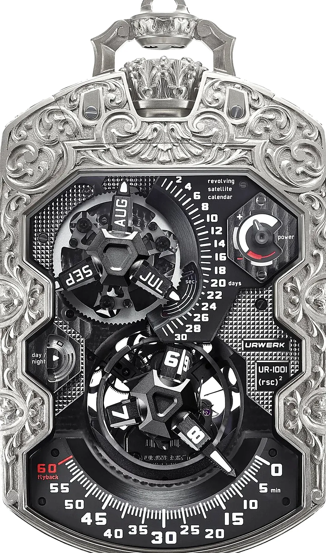 Urwerk