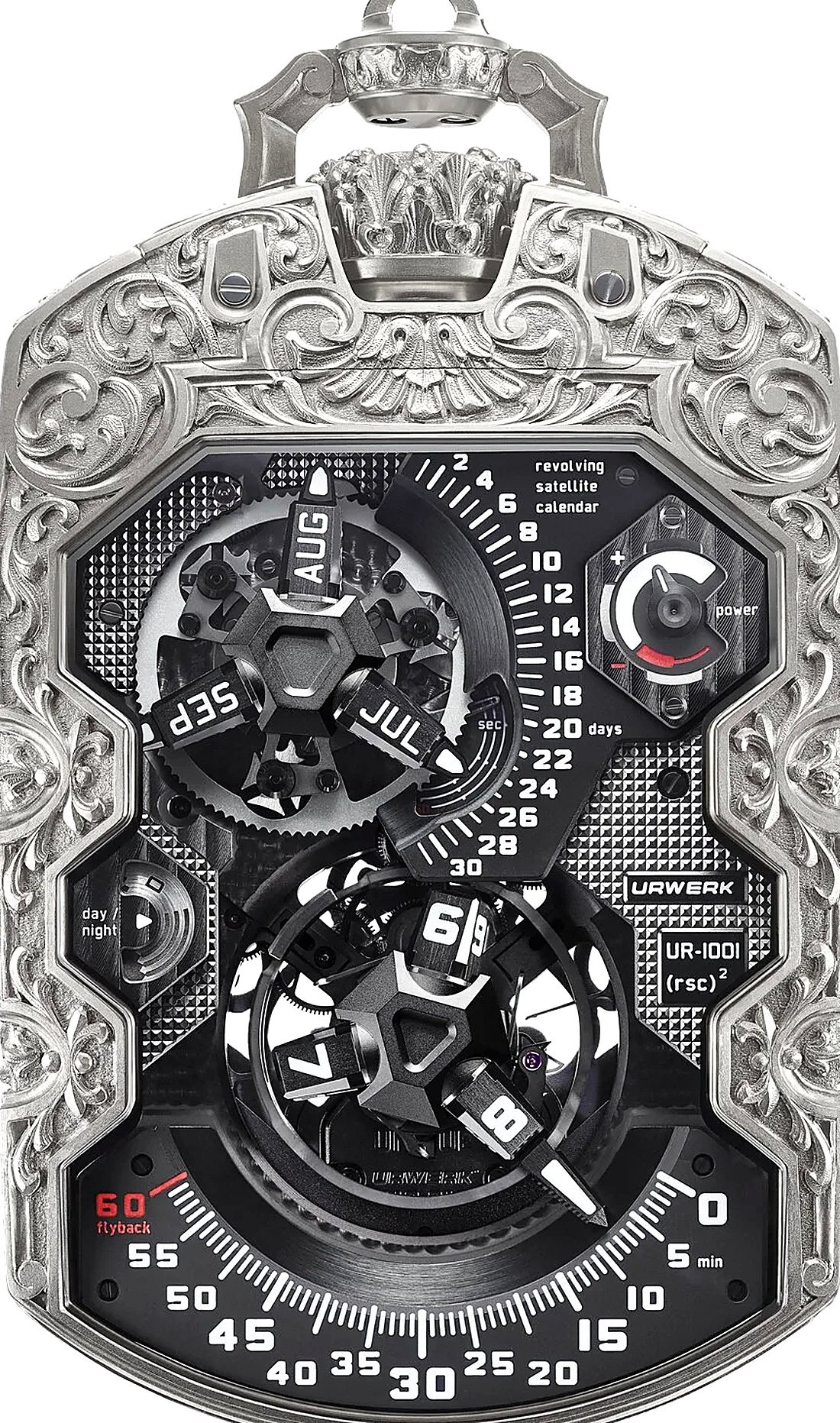 Urwerk