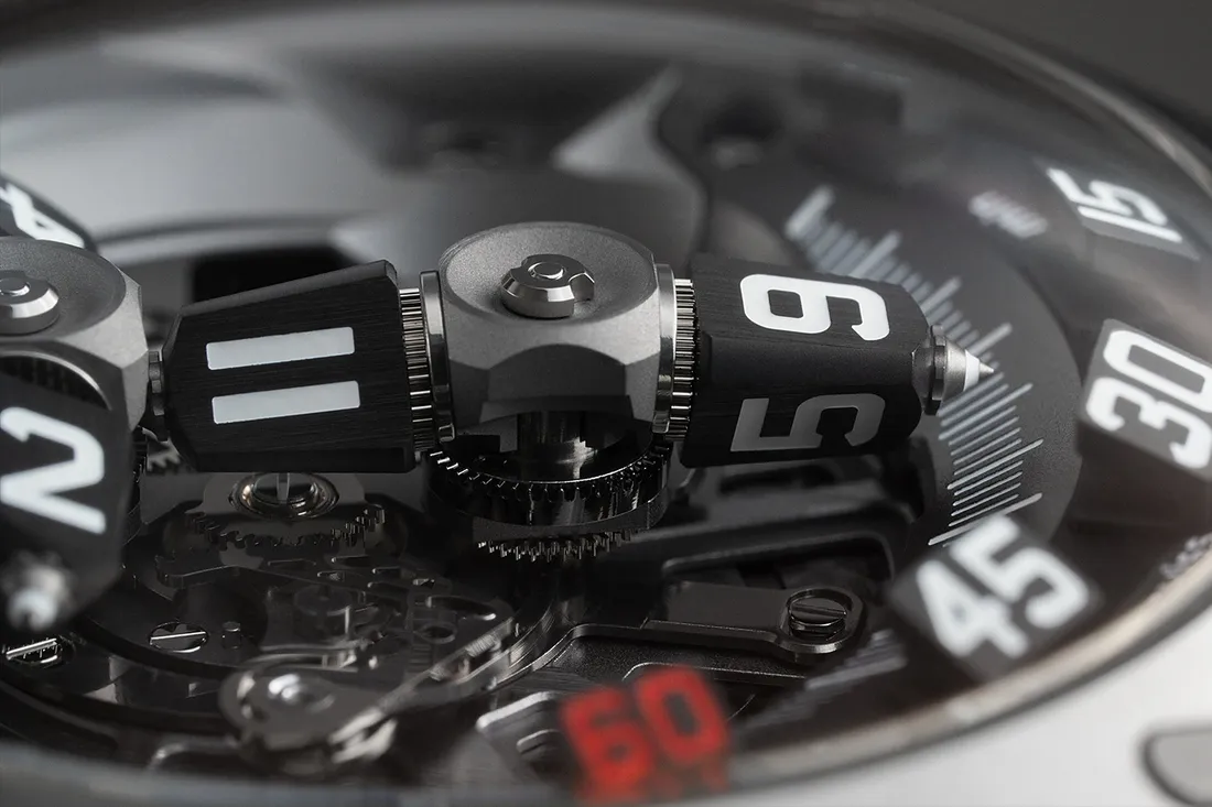 URWERK